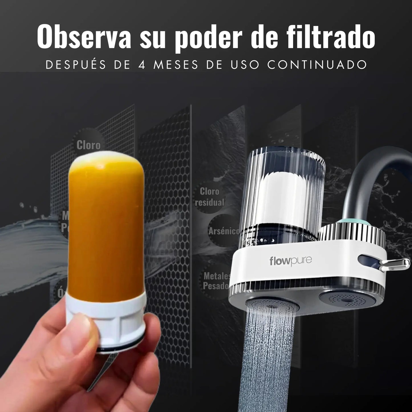 Recambio filtros FlowPure™