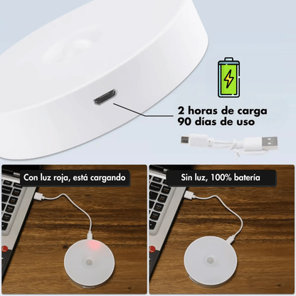 Lámpara LED recargable con sensor de movimiento