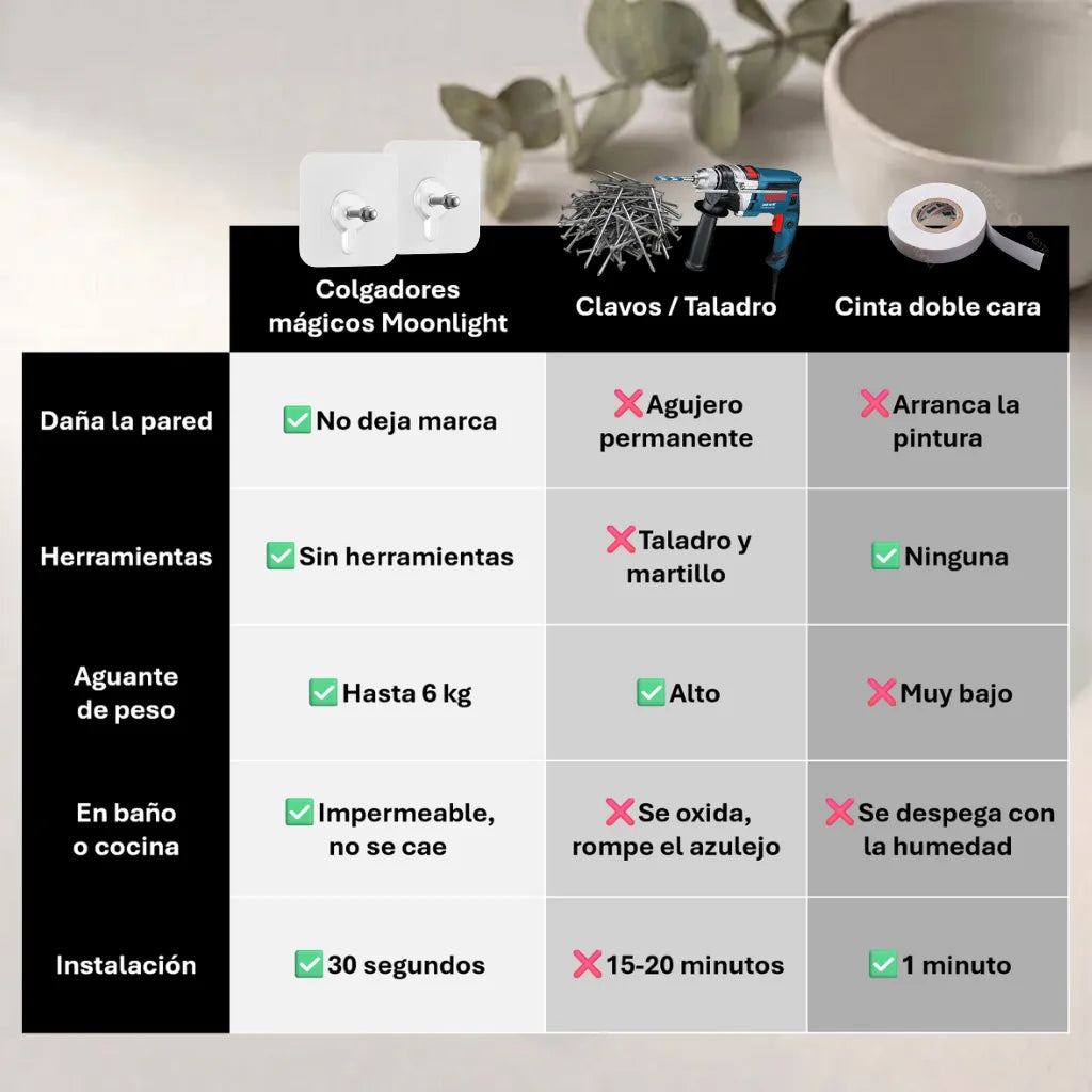 Colgadores mágicos Moonlight